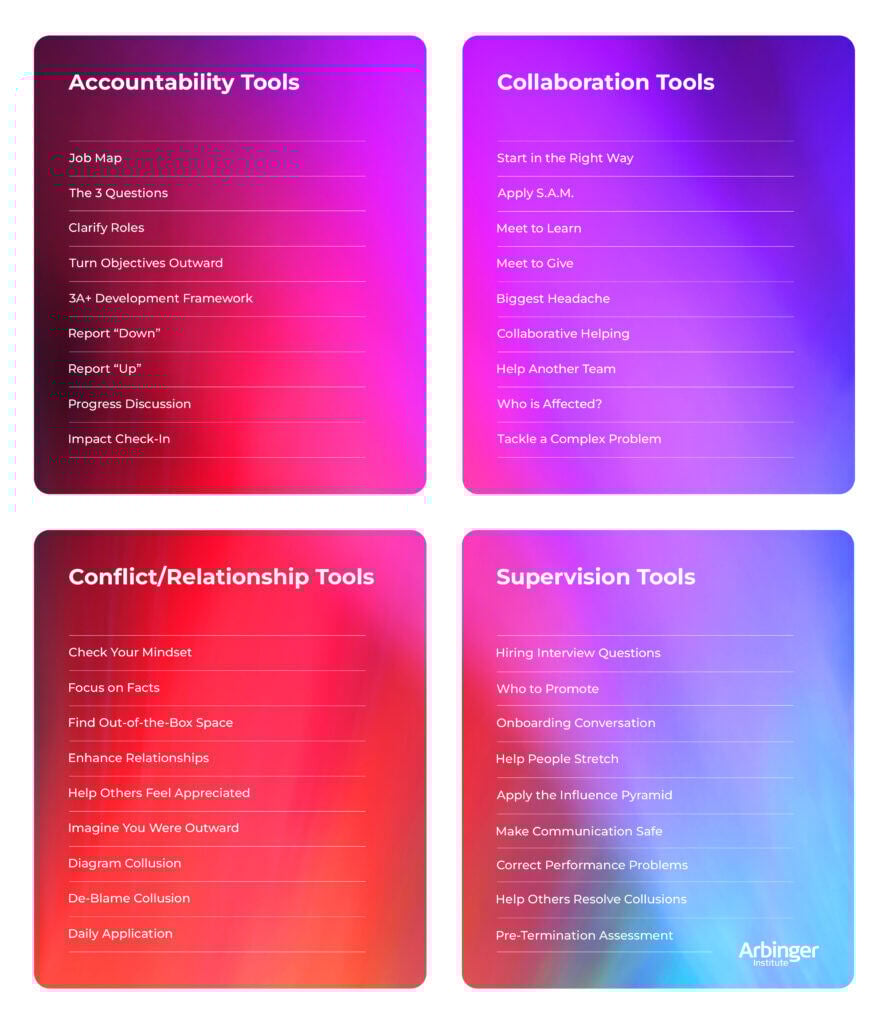 Indexed list of Arbinger's tools