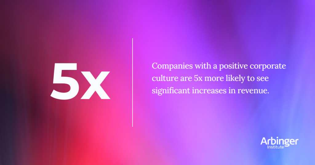 Corporate culture quote