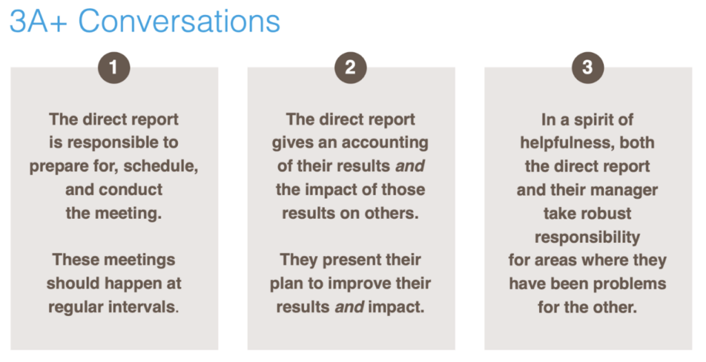 How to have 3A+ conversations