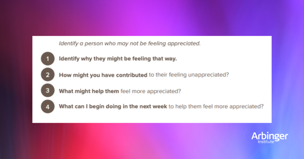 Company culture exercise