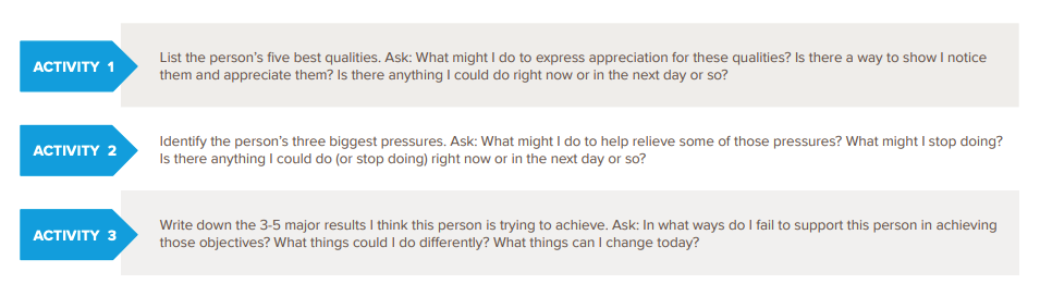 Company culture leadership activities