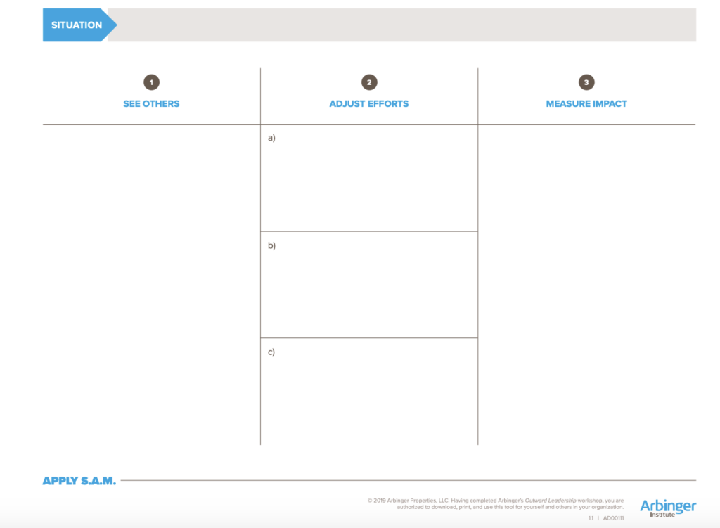 New manager training tool for outward mindset application