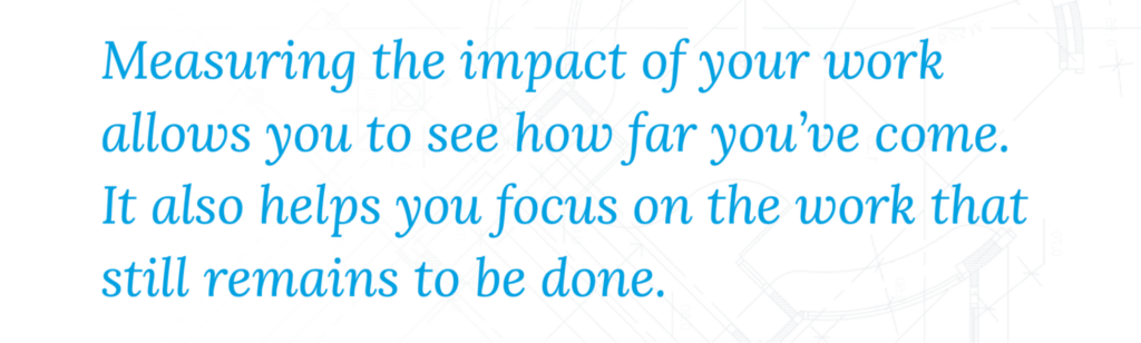 Leadership team development quote