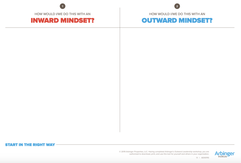 New manager training tool for starting a new project